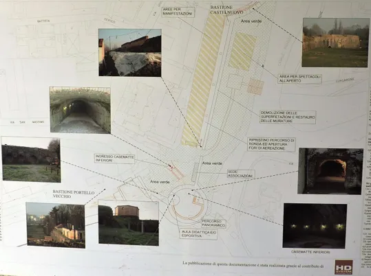 Bastione Buovo - Tabelle
