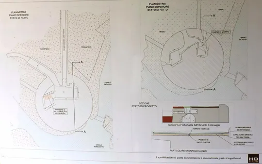 Bastione Buovo - Tabelle