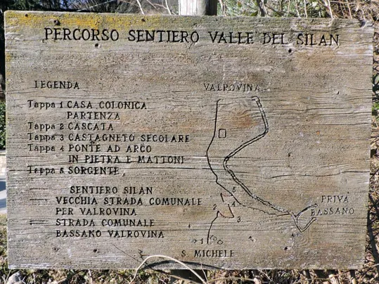 Tabella del percorso