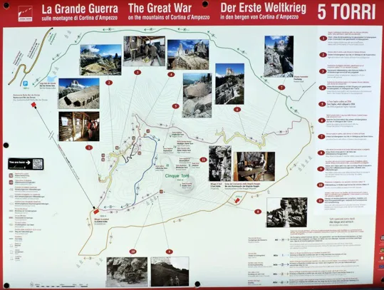 Cinque Torri - tabella sulle postazioni