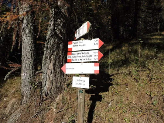 Forra del Lupo - segnaletiche da seguire