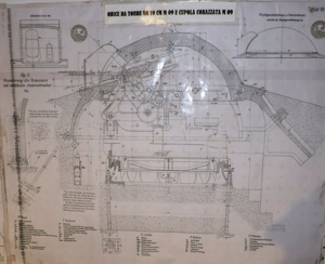 Forte Belvedere-Gschwent - dettagli sugli obici