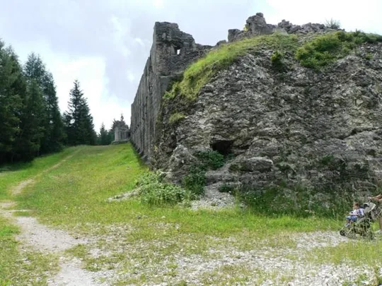 Forte Cherle - Perimetro esterno