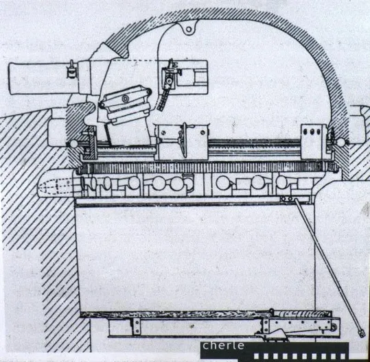 Forte Cherle - Obice