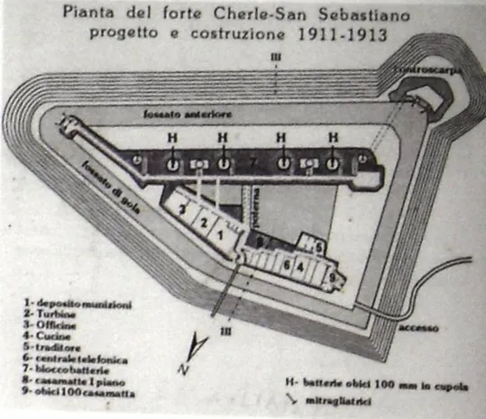 Forte Cherle - Mappa