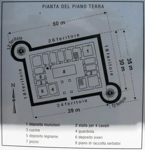 Forte Interrotto - Pianta