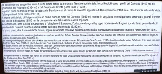 Forte Sommo Alto - Tabelle