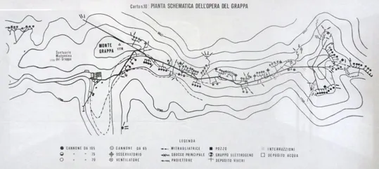 M.Grappa - Galleria Vittorio Emanule III