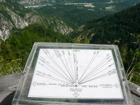 Vecchia tabella sul Belvedere