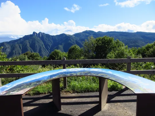 Tabella descrittiva del panorama