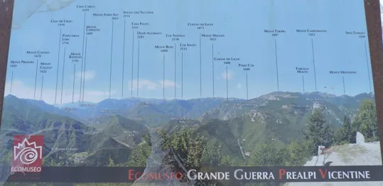 Monte Cimone - tabelle