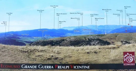 Monte Fior - Pannelli esplicativi