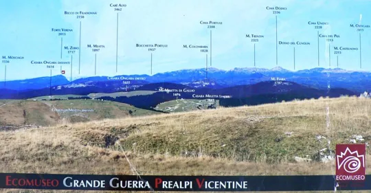 Monte Fior - Pannelli esplicativi