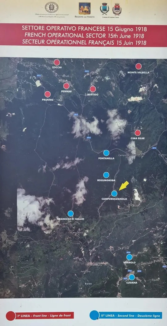 Settore difensivo francese