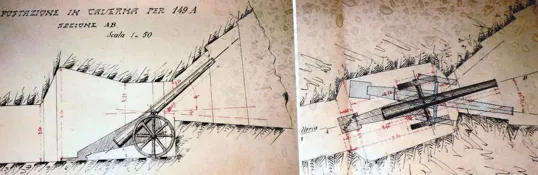 Monte Zugna - artiglieria in caverna