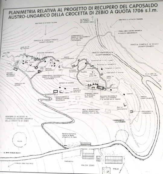 Monte Zebio - Piantina postazioni