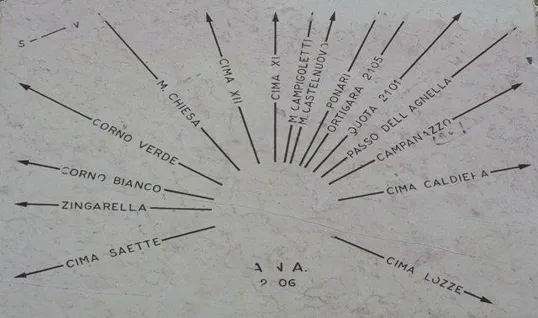 Monte Ortigara - Lozze