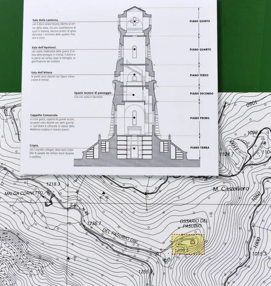 Sacello Ossario del Pasubio