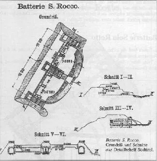 Piantina Batteria S.Rocco