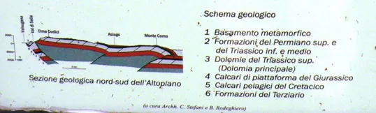 Val d'Assa - prato sul fondo valle