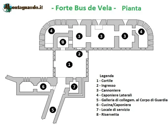 Mappa del Forte Bus de Vela