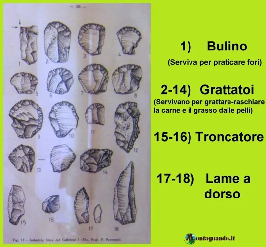 Tipi di Selci ritrovate ai laghi di Colbricon