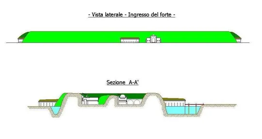 Forte Gazzera - Vista laterale e Sezione