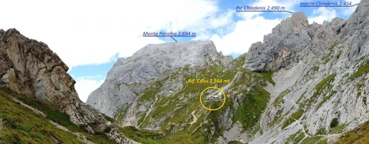 Panoramica sul monte Peralba e il Pic Chiadenis, si noti sulla destra il sentiero che rimanendo in quota porta al rifugio Calvi